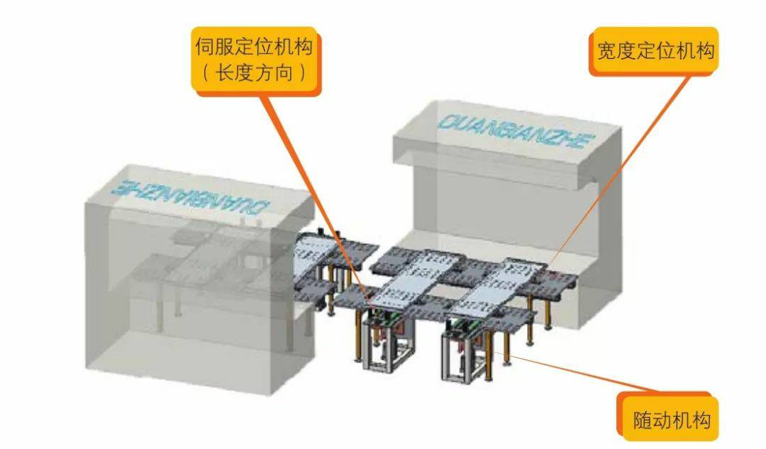 钣金加工产品在自动化及电梯行业中的应用 -KaiYun·官方端网站登录入口-开云KAIYUN(中国) 钣金加工产品在自动化及电梯行业中的应用 -KaiYun·官方端网站登录入口-开云KAIYUN(中国)