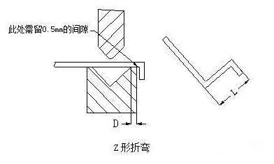 钣金加工中数控折弯加工零件范围及加工精度参数的详细解答-KaiYun·官方端网站登录入口-开云KAIYUN(中国) 钣金加工中数控折弯加工零件范围及加工精度参数的详细解答-KaiYun·官方端网站登录入口-开云KAIYUN(中国)