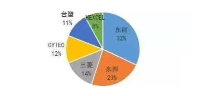 涉及钣金加工行业、全球领先的高客户设备-KaiYun·官方端网站登录入口-开云KAIYUN(中国) 涉及钣金加工行业、全球领先的高客户设备-KaiYun·官方端网站登录入口-开云KAIYUN(中国)