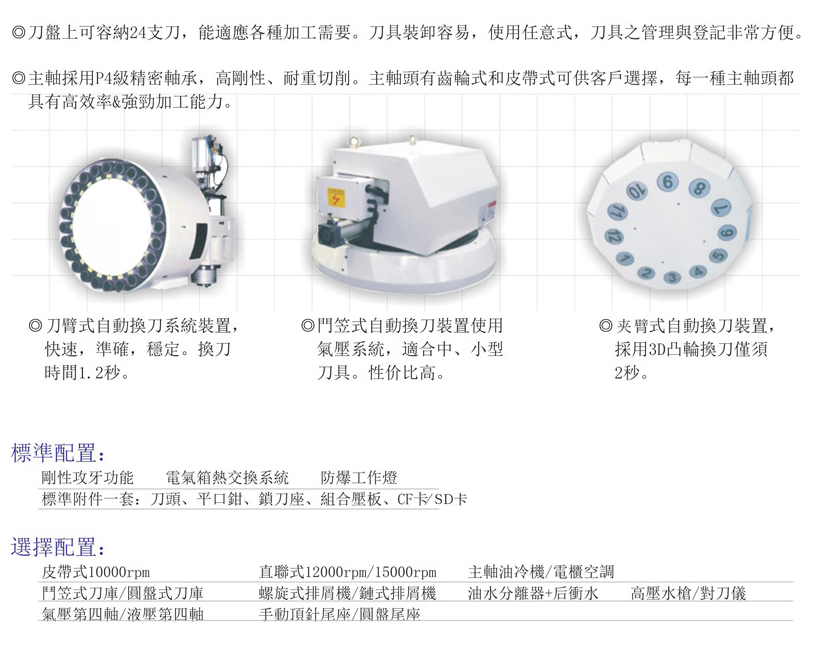 CNC-VMC1165-KaiYun·官方端网站登录入口-开云KAIYUN(中国) CNC-VMC1165-KaiYun·官方端网站登录入口-开云KAIYUN(中国)